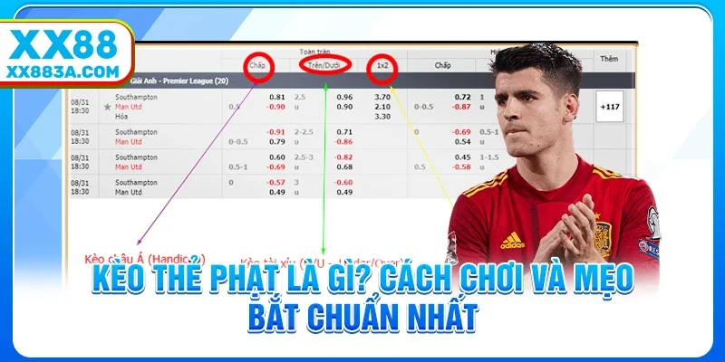 Kèo Thẻ Phạt Là Gì? Phương Pháp Và Mẹo Bắt Chuẩn Nhất